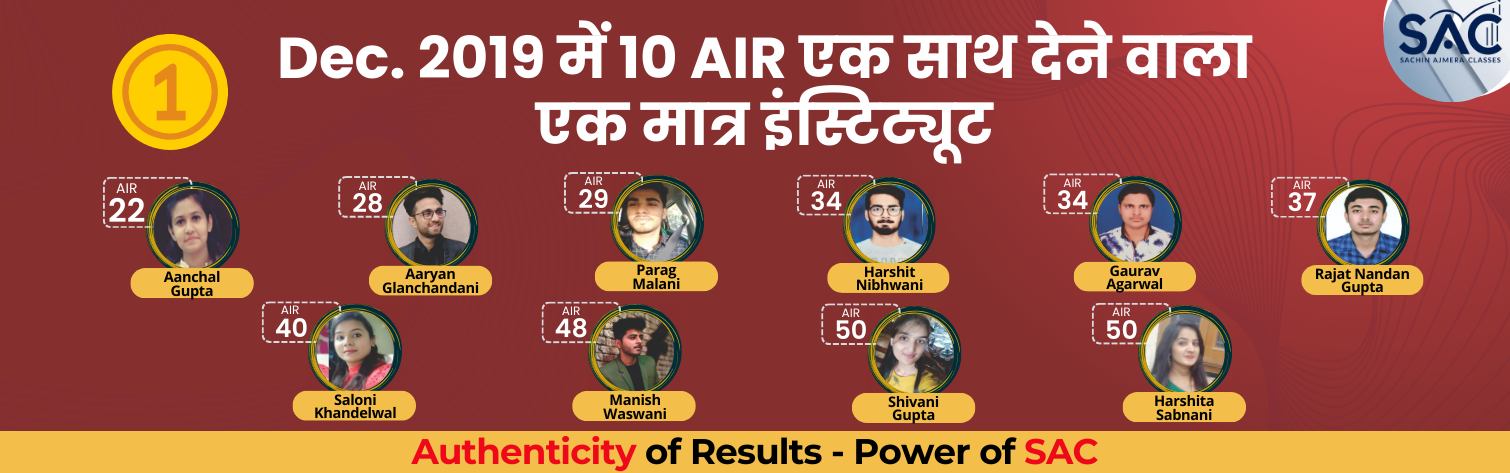 Results<br> Sachin Ajmera Classes
